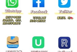 whatsapp 换手机号码前必须了解的安全要点与完整操作流程