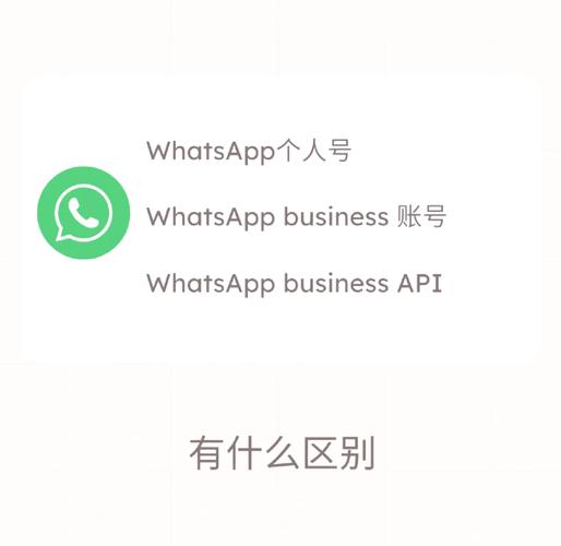 WhatsApp广告投放技巧助力企业实现高效获客与持续增长 WhatsApp广告投放技巧助力企业实现高效获客与持续增长